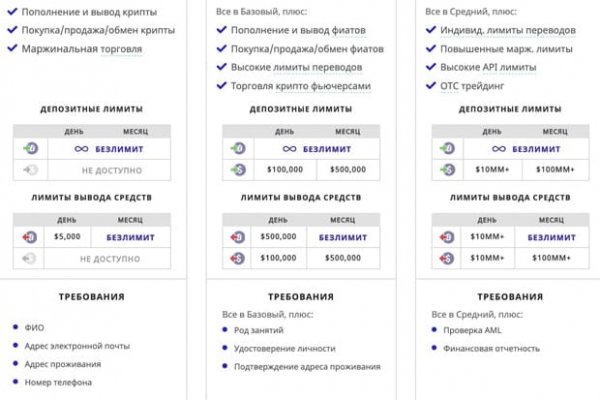 Кракен маркетплейс работает
